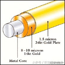 鎵嬪伐缁曠嚎鐝犲疂棣栭グ,鐝犲疂缁曚笣闀跺祵鏁欑▼