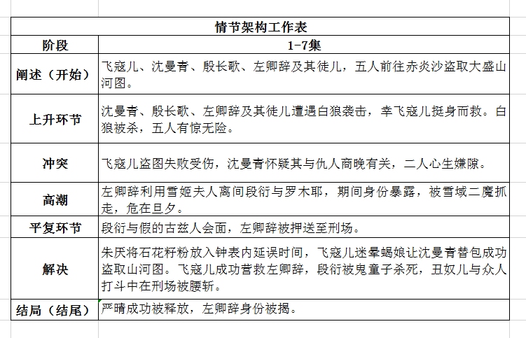 以少年游为题,以少年游为题议论文