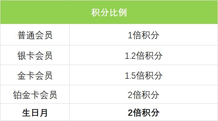 海南免税店避坑指南,第一次海南免税店买东西攻略