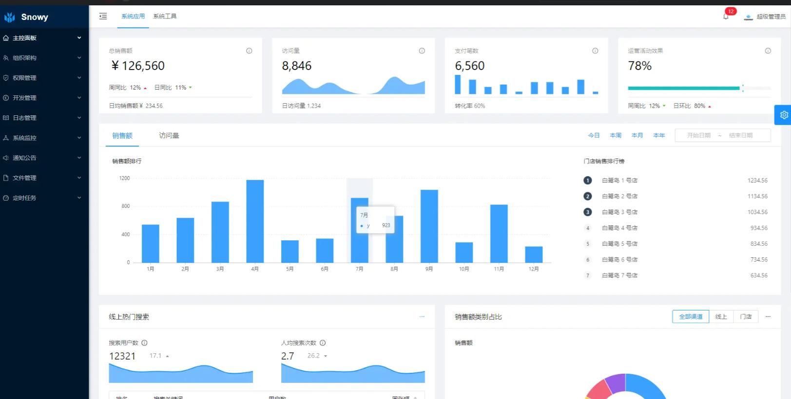 几款java快速开发平台推荐,100个java项目源码