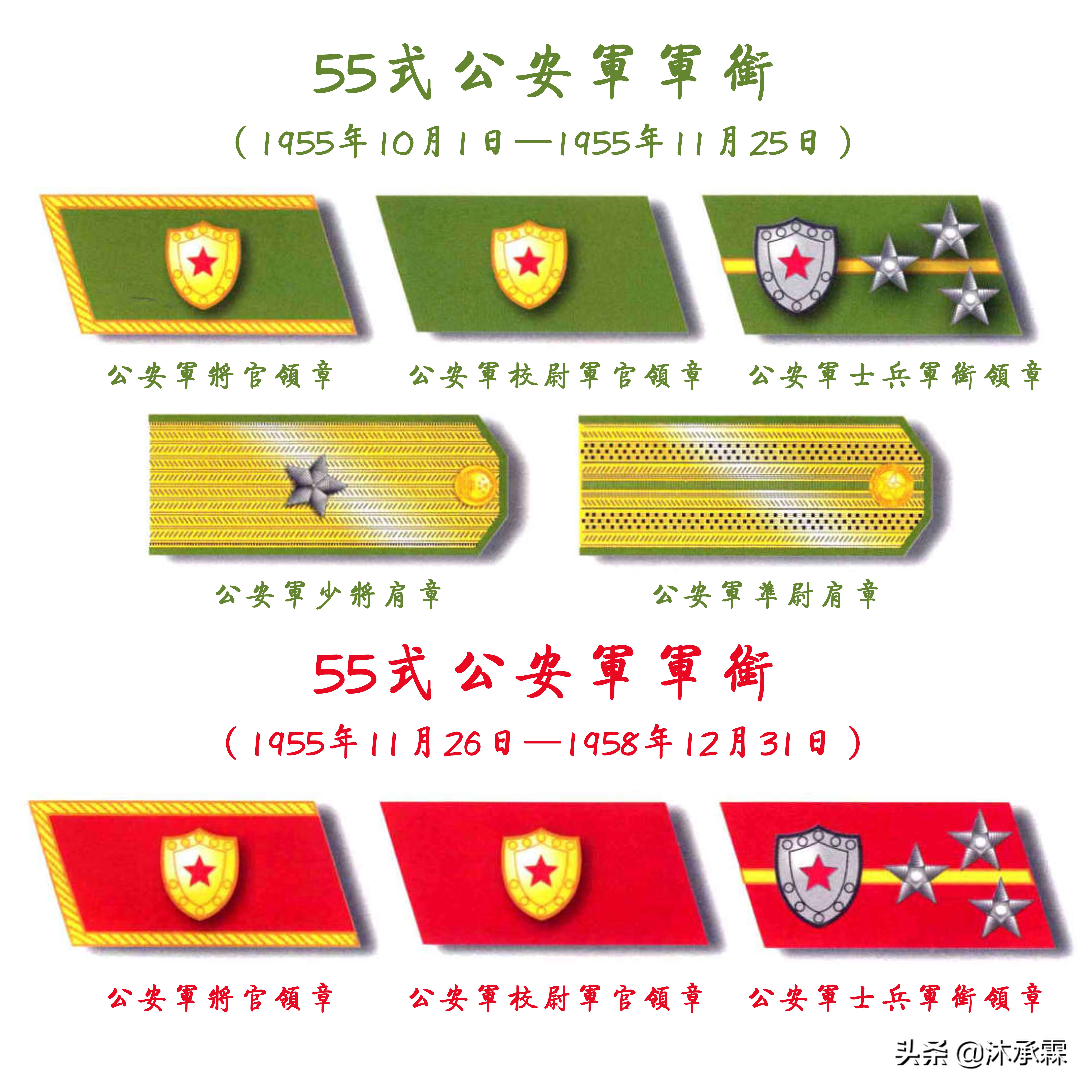 我国警察服装变迁图,中国人民武装警察部队军服变迁史