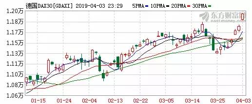 震撼翻倍！市场有多热？持续进场！最受杠杆资金青睐的行业是它！有亮点！