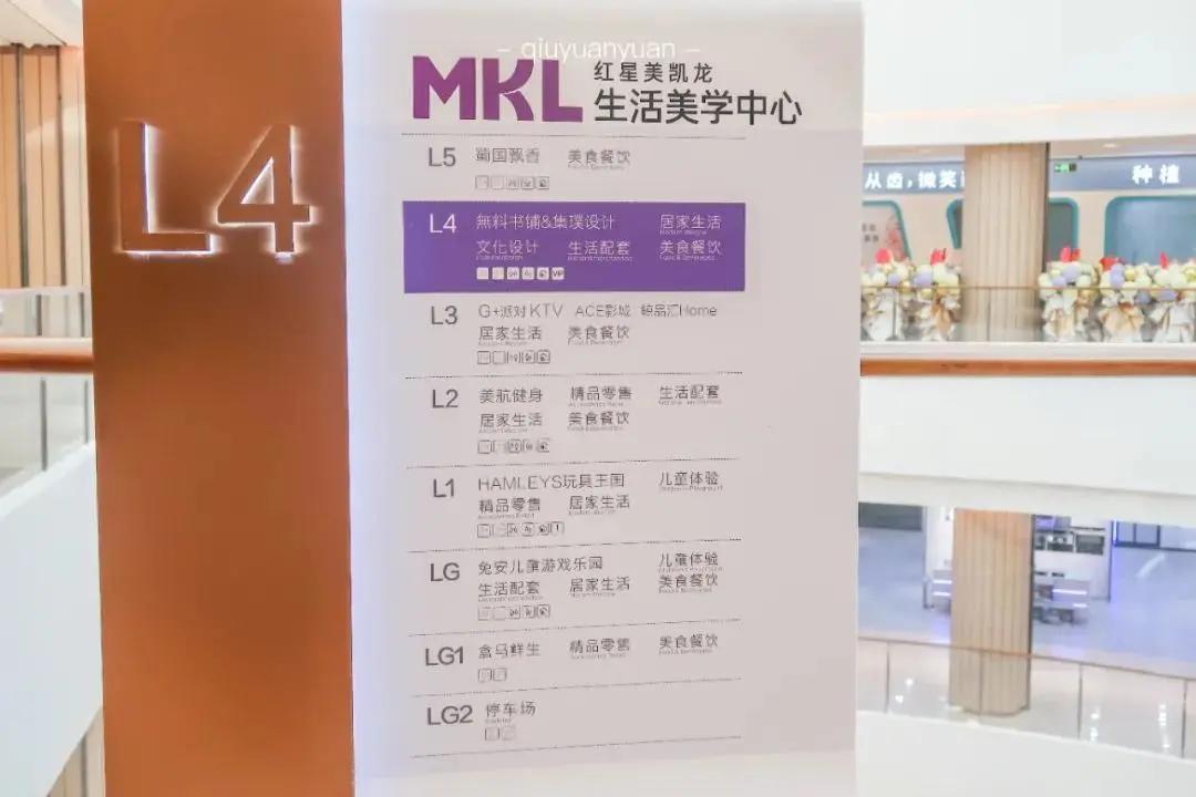 2025年成都新开的商场体系,2025成都新开的商场