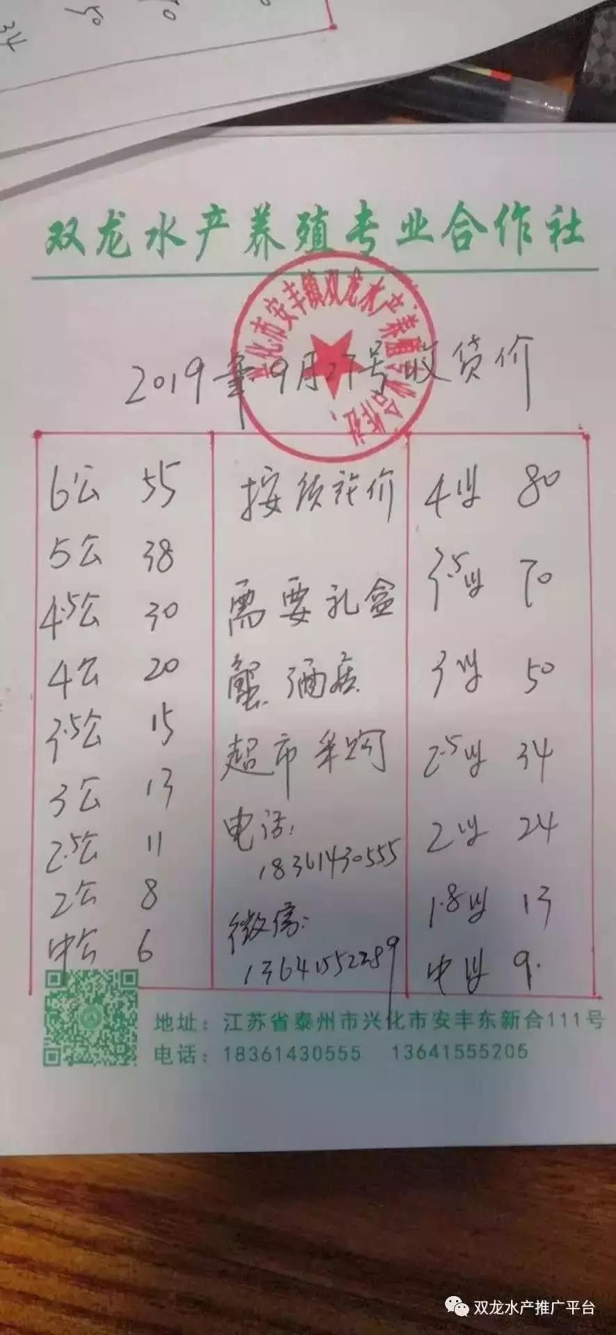 10月2日兴化大闸蟹价格,兴化大闸蟹今日9月18日价格