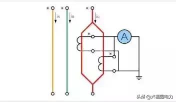 变频器电流互感器接线图解视频,电流表和互感器的接线方法图解