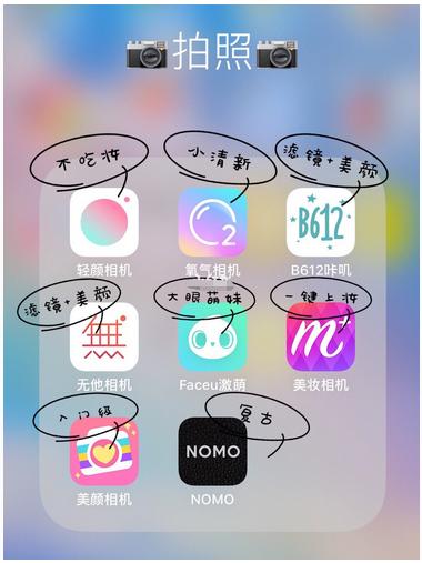 有哪些值得推荐的修图app,推荐好用的修图app