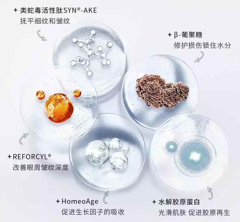 眼膜紧致抗皱淡细纹面膜,spa蛇毒眼膜与羽森眼膜区别