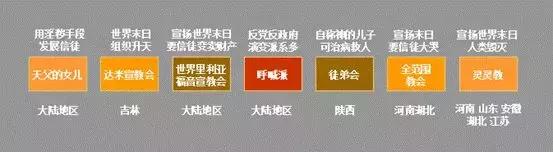 反邪知识讲座社区,学校反邪知识宣传手抄报