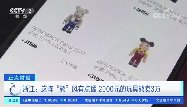 一个玩具熊凭啥炒到上百万,一玩具熊被炒到3万元
