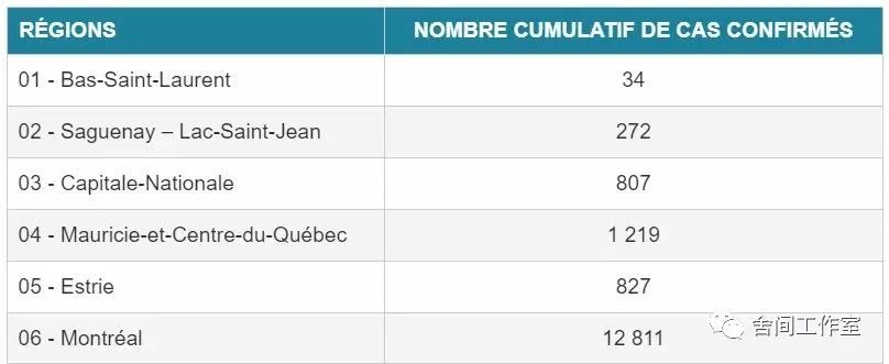 costco 这几样东西值得购买 (costco最新特价)