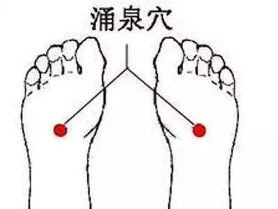 穴位按摩祛病全集，身体出什么问题按什么穴，一篇全搞定！快收藏