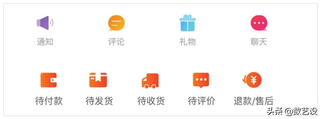 用户界面设计学习网站图标怎么做,用户界面设计个人中心按钮