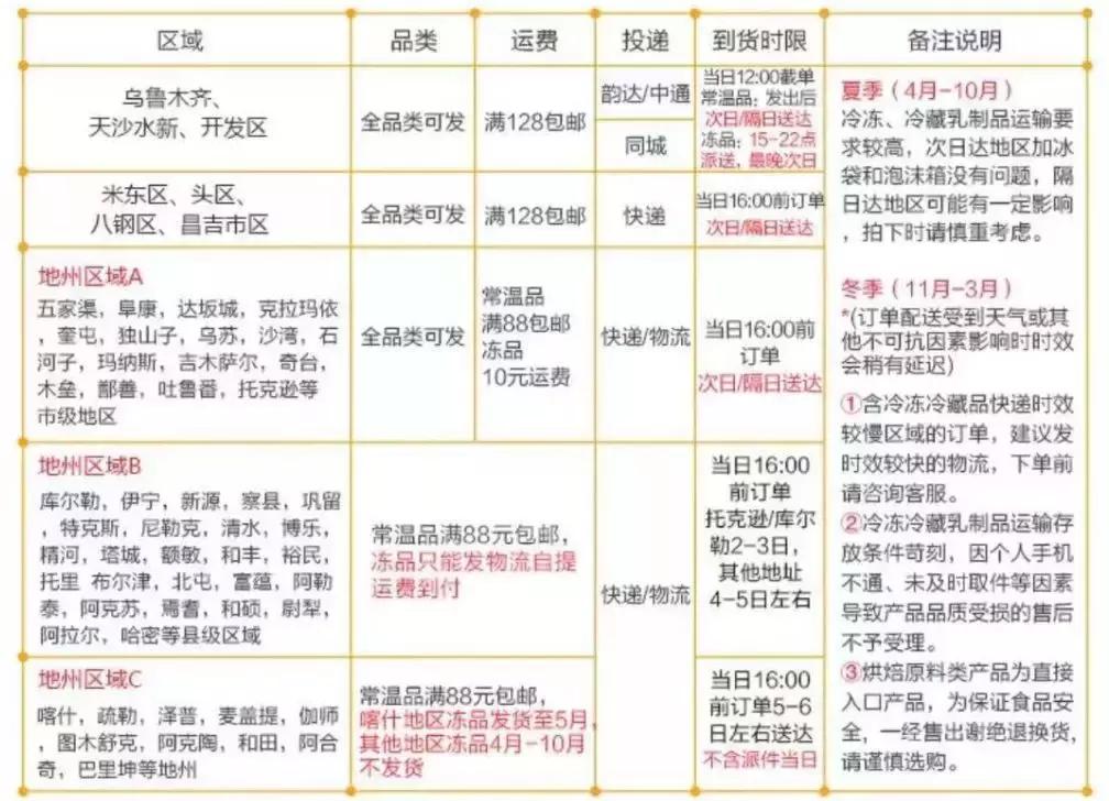 给大家推荐8家童装店铺,给你们推荐几个特别好的店铺