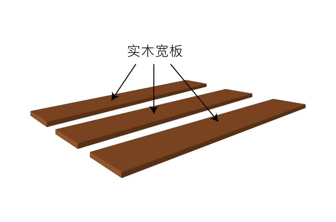 不懂这几点买二手房必踩坑,实木家具怎么买才不被坑