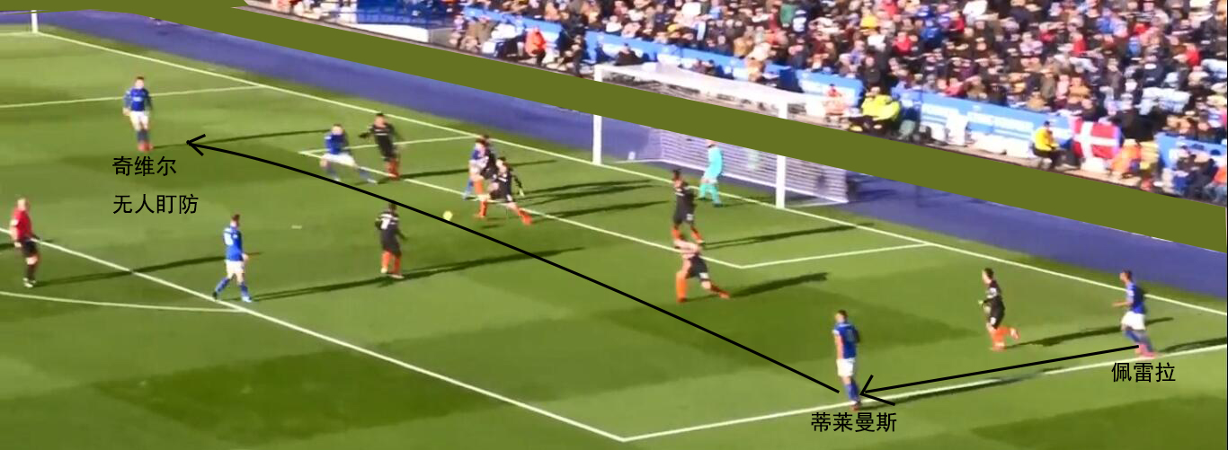 复盘足球技战术,复盘策略和思路