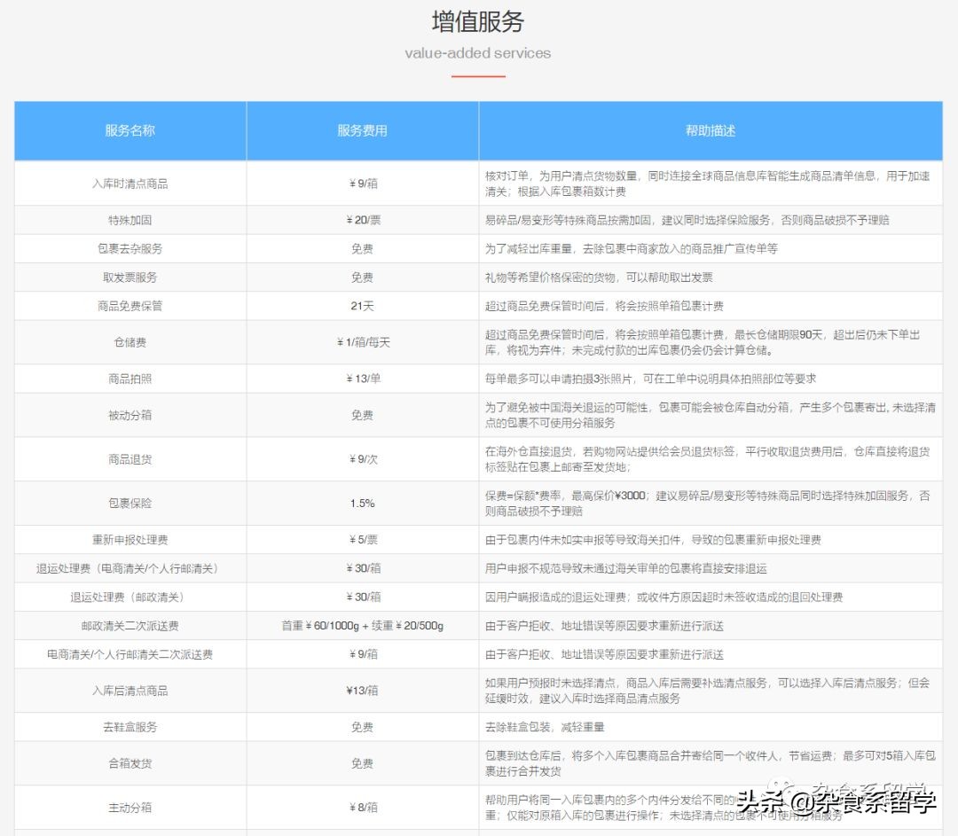 还在用价值昂贵的护肤品吗,还在用的老物件