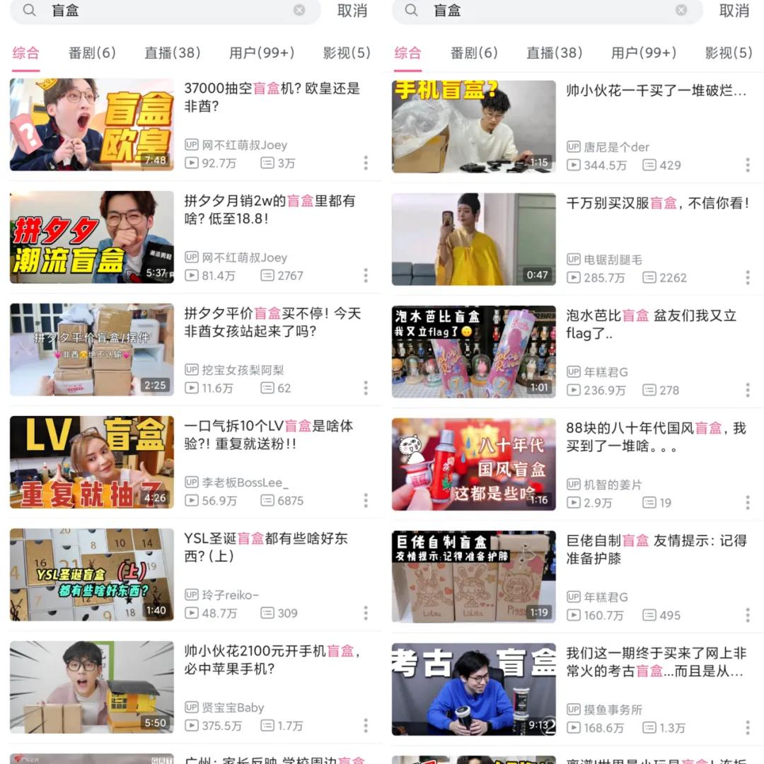 万物皆可盲盒营销模式,万物皆可盲盒之谜