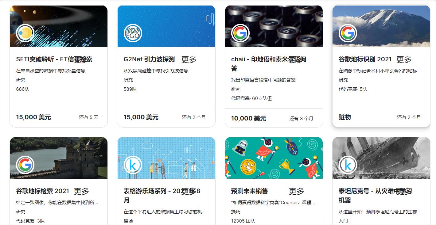 程序员必知五大编程网站,程序员每天必逛的编程网站