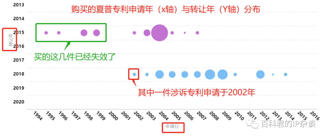 三安光电诉讼,三安光电被起诉