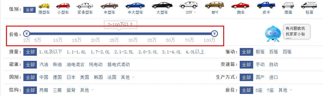 年轻人到底该如何选车,理性消费买什么车最好