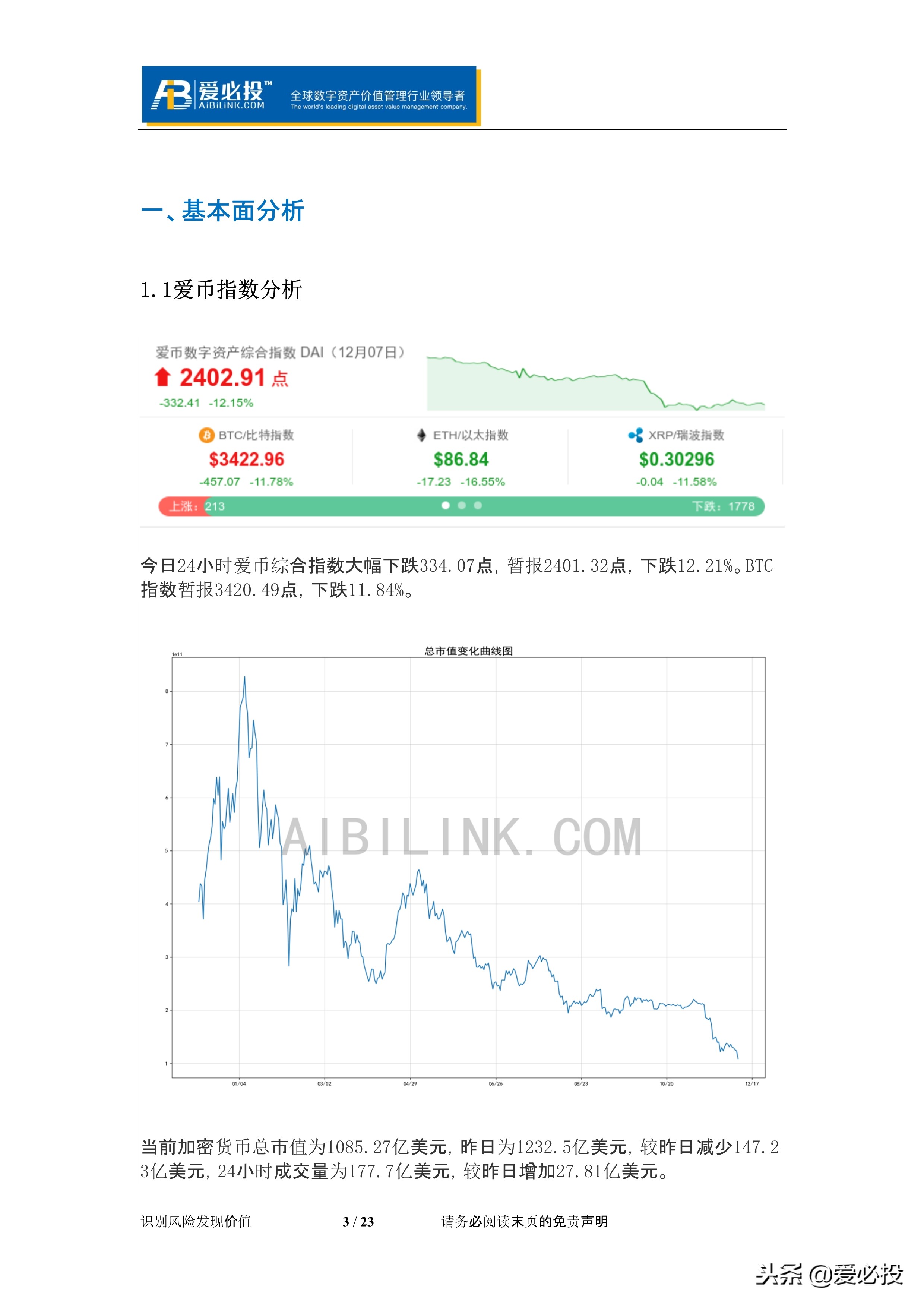 币价最新行情解析,币莱