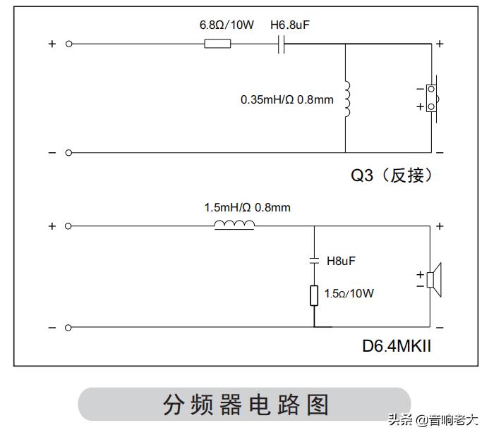 惠威diy3.1落地音箱,惠威diy三分频书架音箱