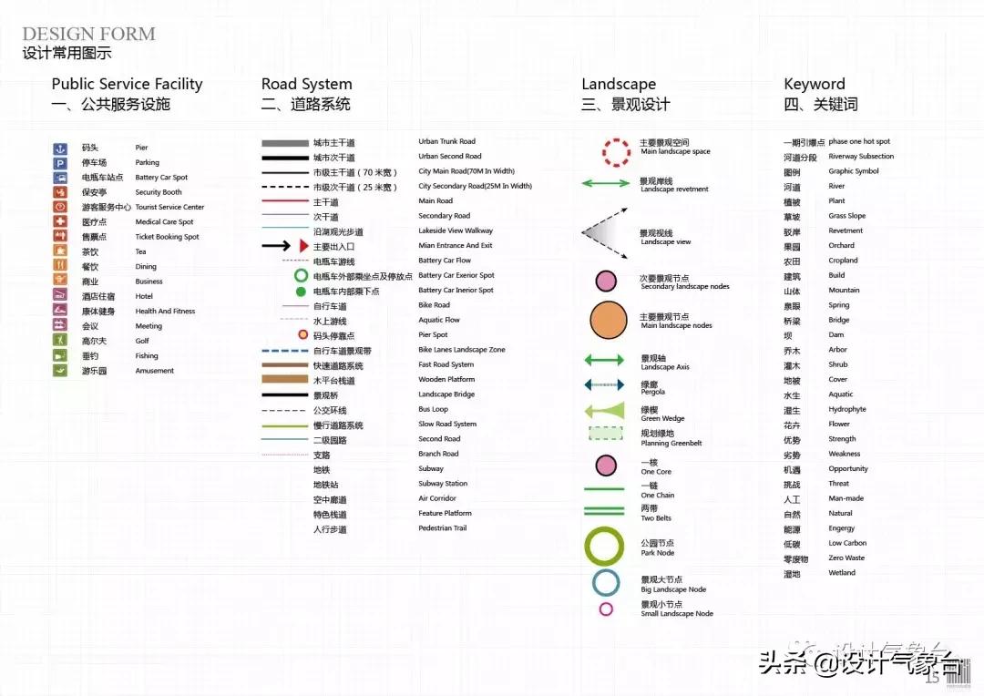 id快速排版技巧,id方案设计排版