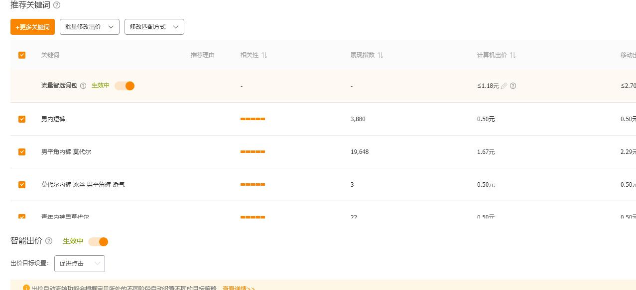 直通车什么时候可以降低ppc的出价,直通车如何降低PPC