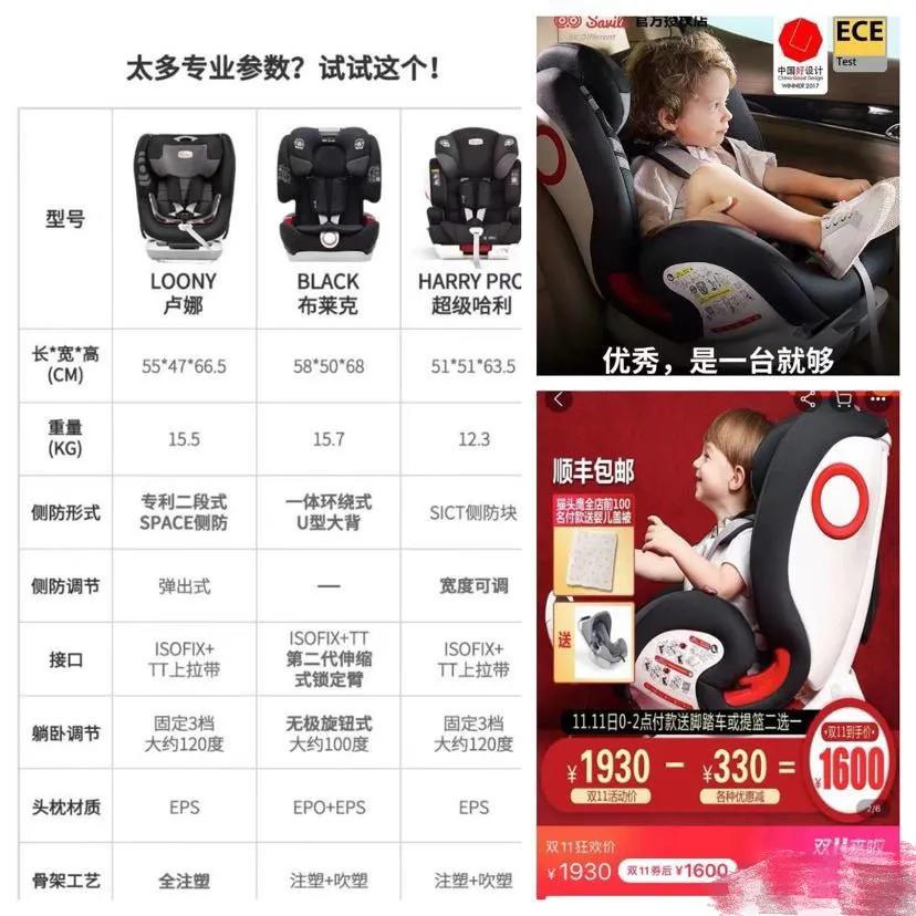 安全座椅怎么选择适合宝宝的 (宝宝安全座椅该怎么选看这里)