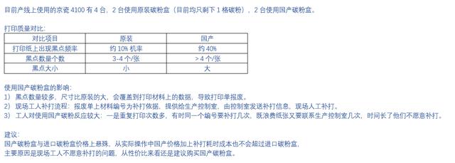 3点看出会不会做汇报，你也可以试试！