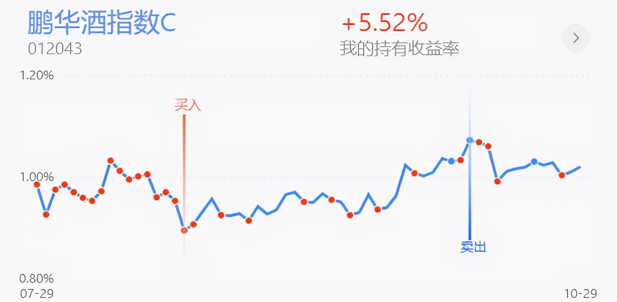 军工半导体电力煤炭石油板块分析,军工半导体深度解析