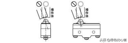 微动开关使用方法,使用微动开关的正反转电机拆解