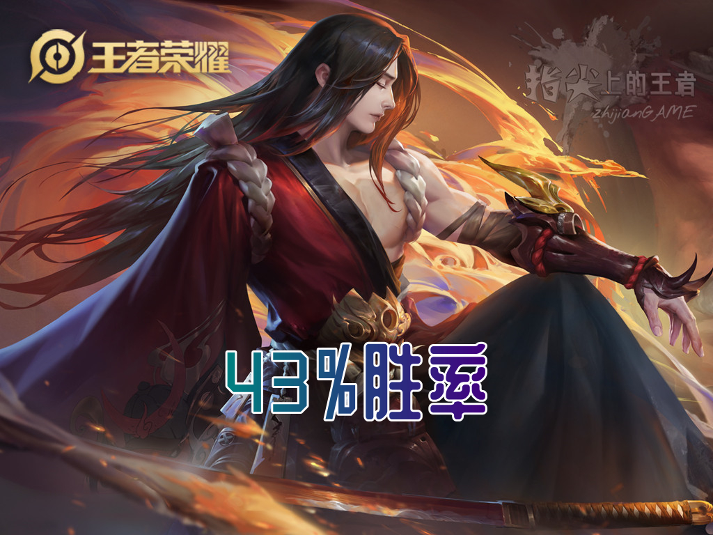 橘右京新赛季还能玩吗,橘右京新版本出装体验服