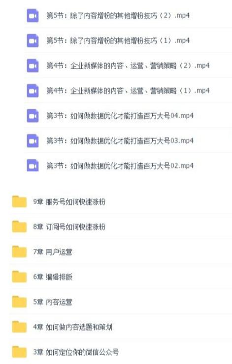 干货全套新媒体运营技术,新媒体运营必备工具完全手册