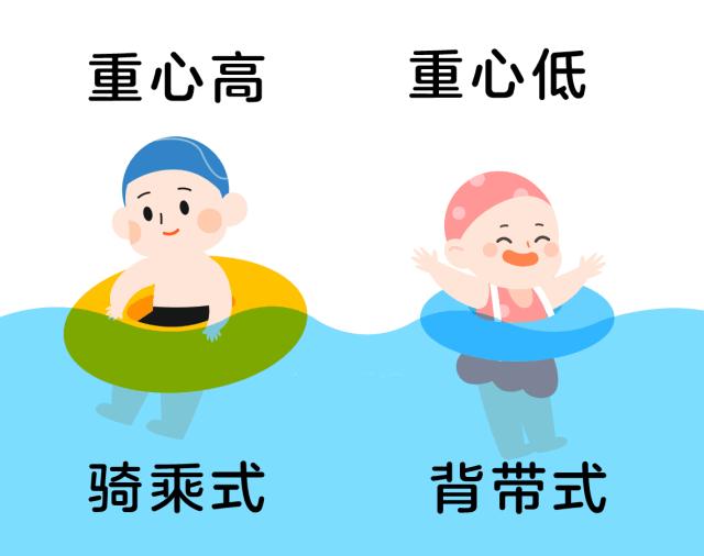 宝宝用品被列入黑名单怎么解决,夏季儿童用品清单