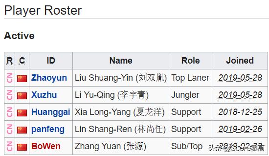 转会风云录,转会风云完整版