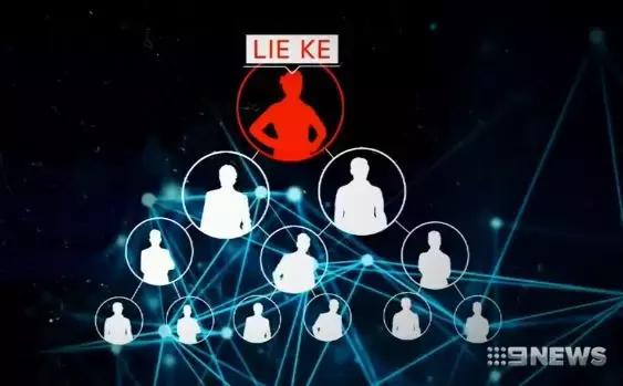 婢冲ぇ鍒╀簹鍥ょН濂剁矇琚姄,婢冲ぇ鍒╀簹涓浗浜哄伔濂剁矇琚姄