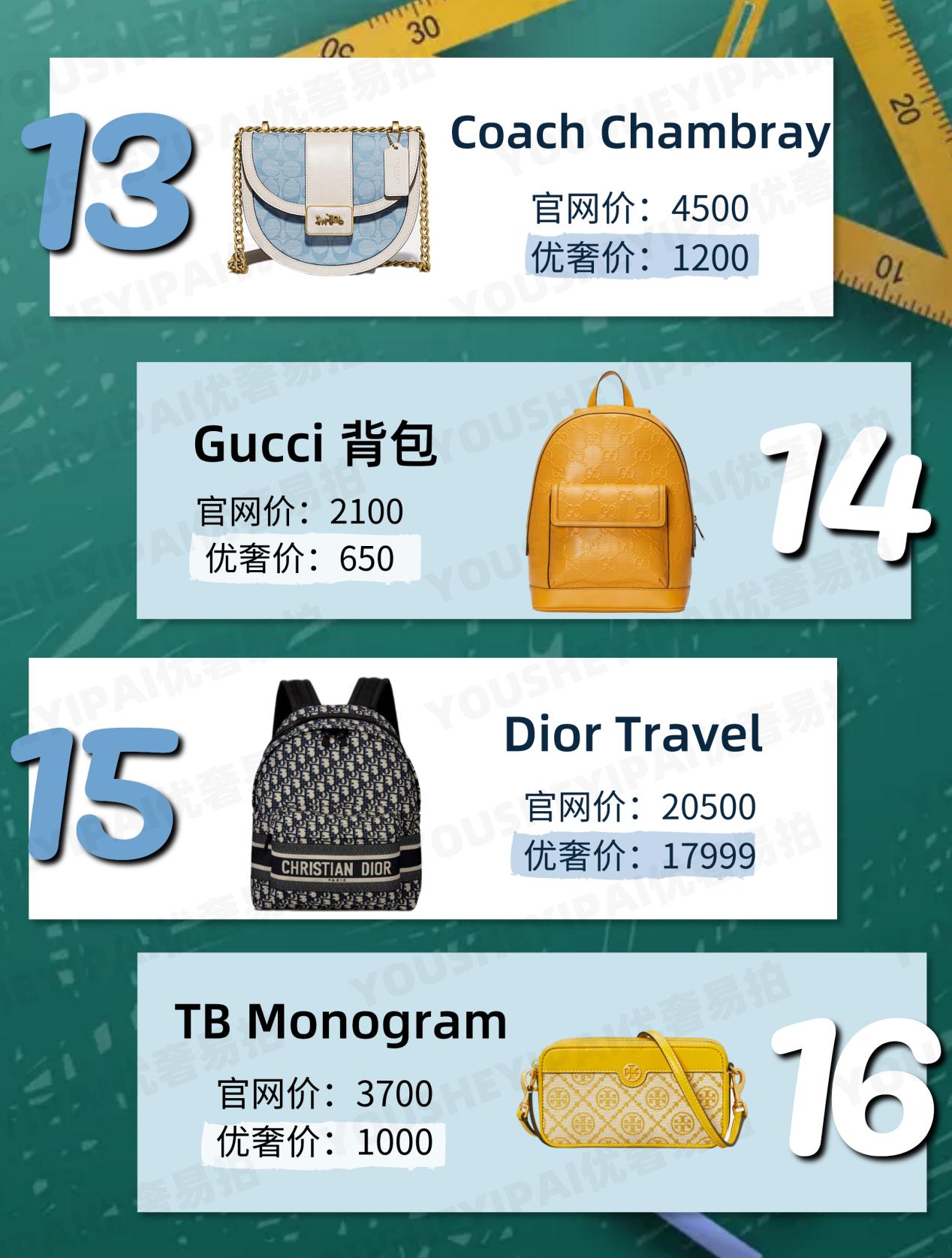 二手奢侈品包包推荐啥包,二手奢侈品包包基础知识