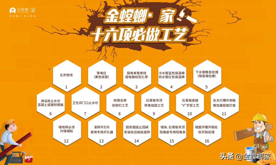 金螳螂邢伟,邢伟金螳螂