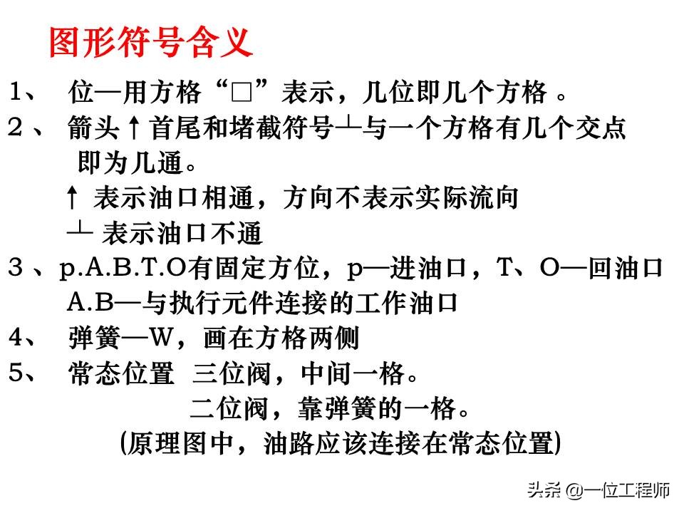 液压控制阀的作用原理，64页内容介绍方向控制阀，值得学习