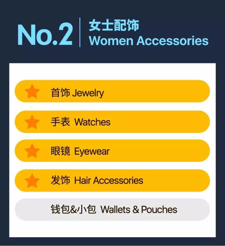 shopee菲律宾站封店怎么处理,菲律宾shopee海外仓排名