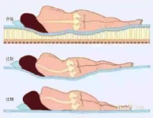 腰疼起来站都站不直？医生：3种锻炼方法让你的腰挺起来