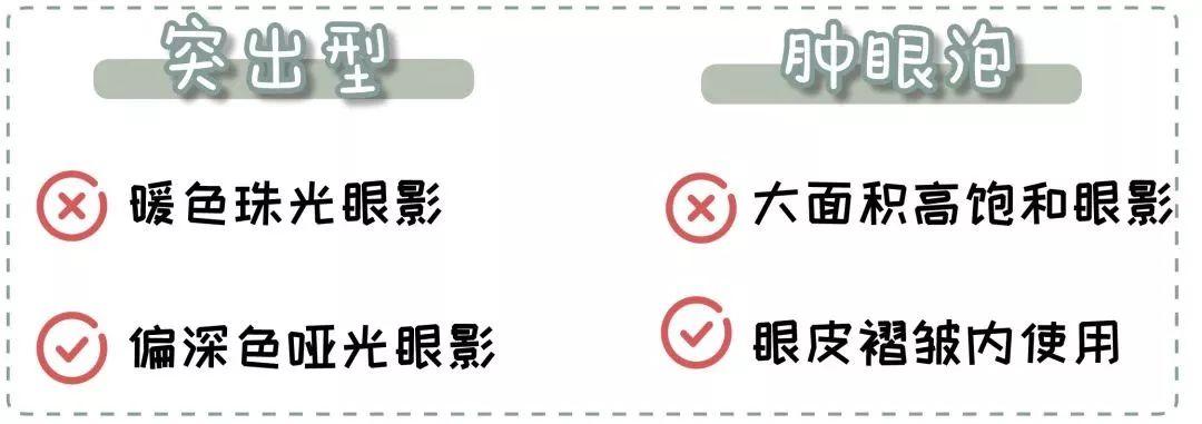 超全眼型大解析!金鱼眼,死鱼眼,下垂眼终于有救了!