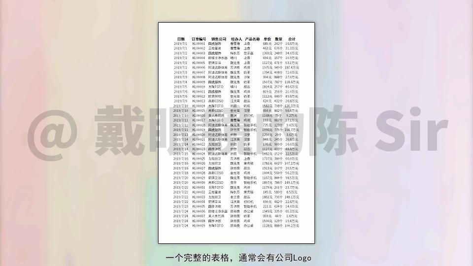 批量设置excel文件页眉页脚python,excel制表中如何设置页眉页脚