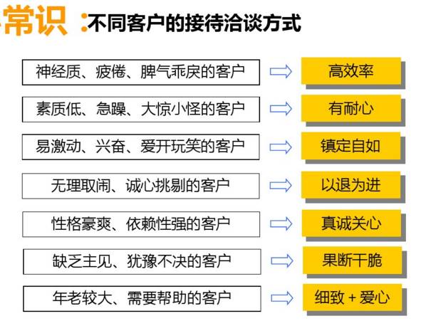 缃笟椤鹃棶鍩硅鏁欑▼,涓囩缃笟椤鹃棶鍩硅