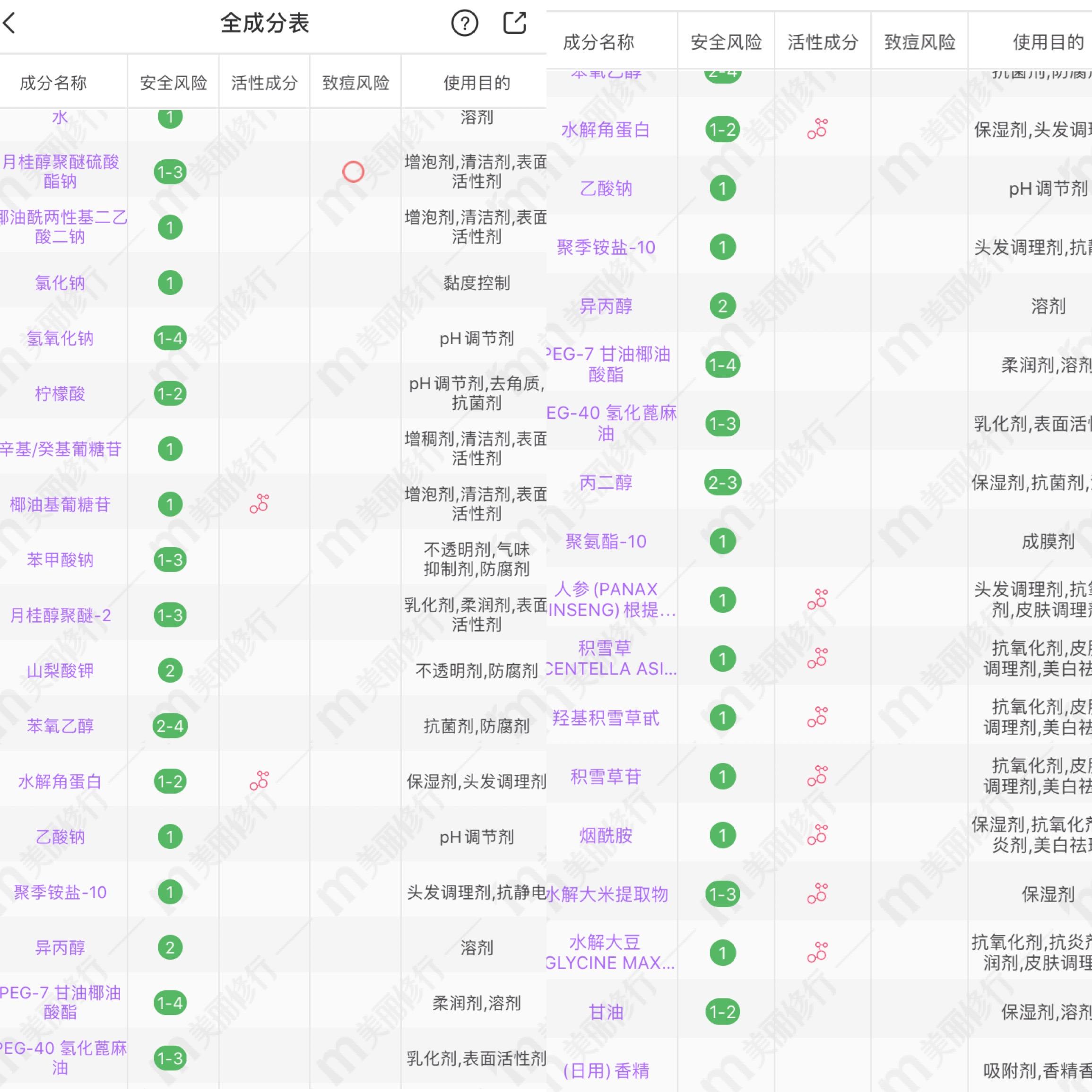 蔡徐坤施华蔻洗发水发布会,施华蔻防脱发洗发水蔡徐坤