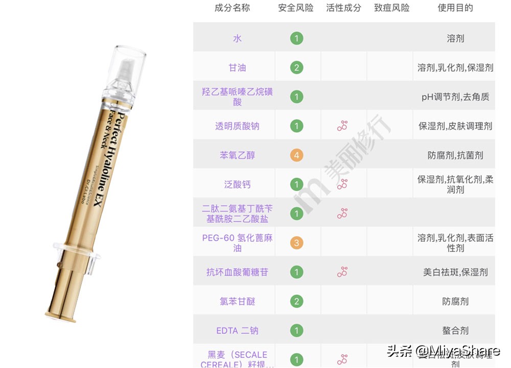 透明质酸面膜怎么用效果好,补水保湿面膜真的能保湿吗