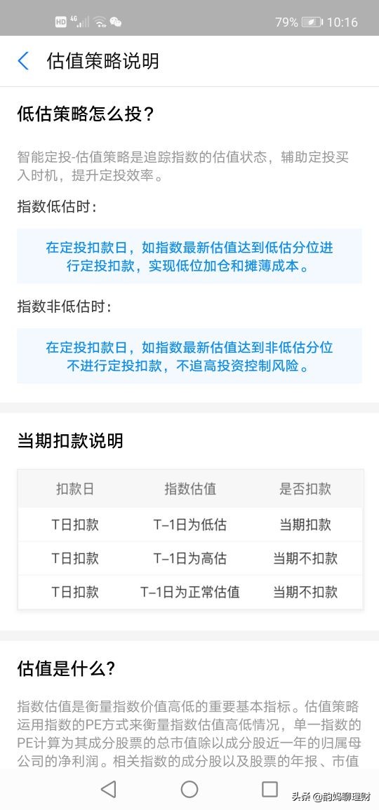 聊一聊基金,聊一聊复利效应