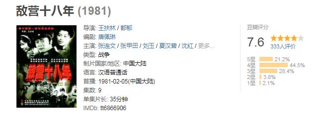 谍战剧排行榜前十名豆瓣评分多少,谍战剧豆瓣评分排行榜前十名