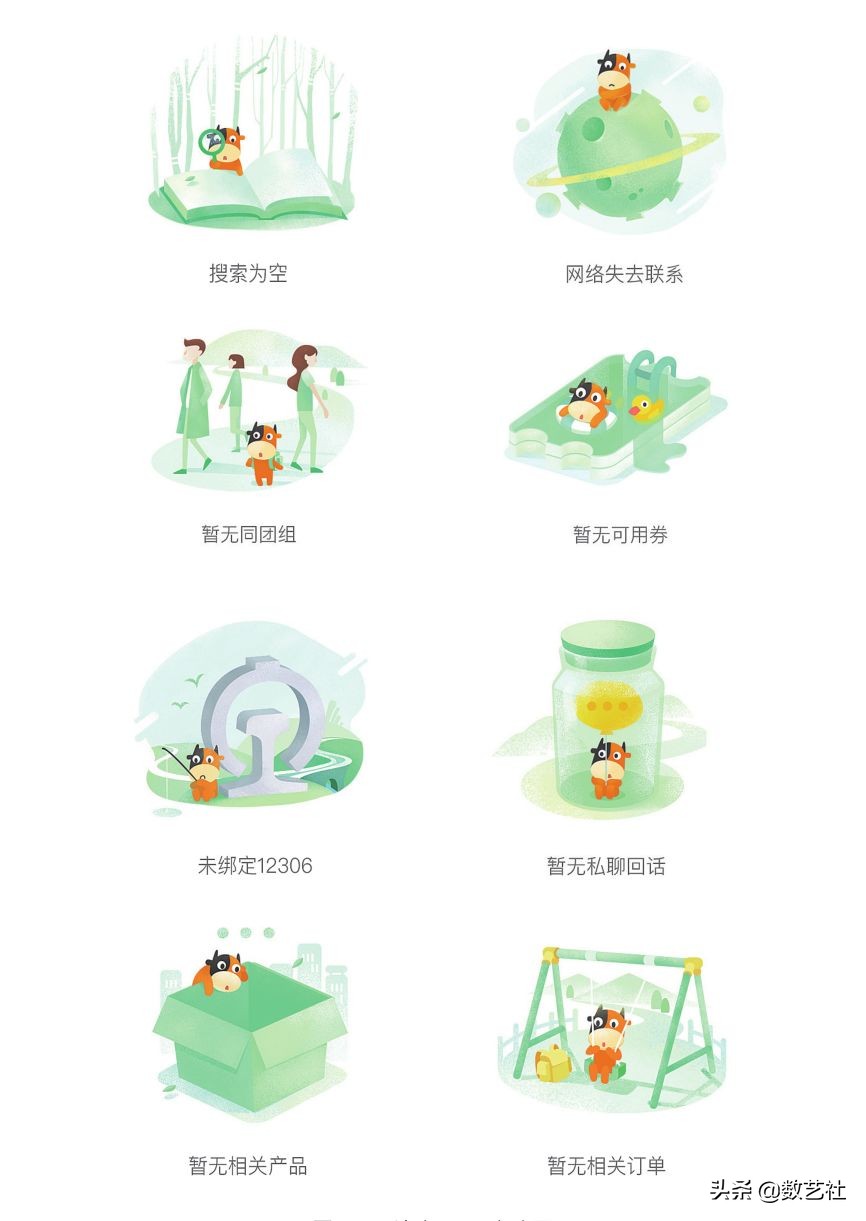 到底什么才是好的用户体验设计？途牛UED为你解答